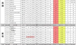 金河11月最新爆料,揭秘全新产品与战略布局