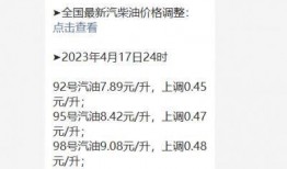 最新爆料油价查询官网,官网公布最新油价动态，揭秘市场走势！”