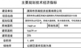 溧阳最新爆料,揭秘这座江南古城的蜕变与新生