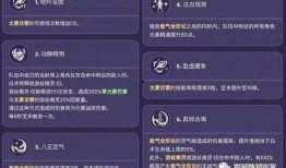 3.6卡池爆料最新,新角色与限定皮肤大揭秘！